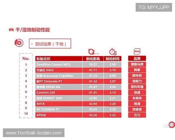 波胆的比分分析品牌入口下载评测防骗避坑